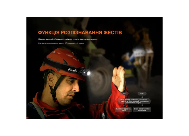Ліхтар налобний Fenix HL45R LED з безконтактним датчиком Фото 3